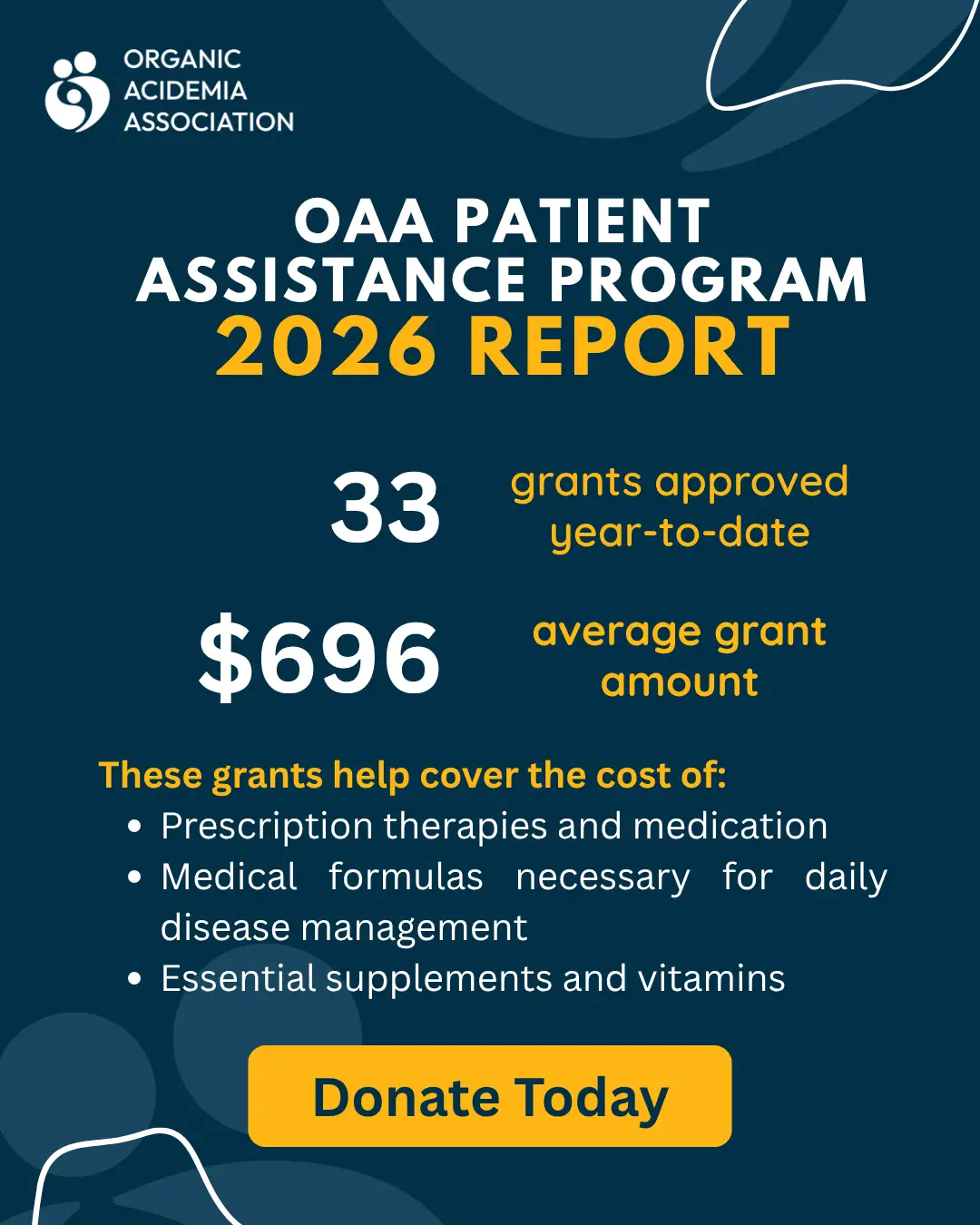 OAA Patient Assistance Program 2026 Report: 33 grants approved, $696 average grant amount.
